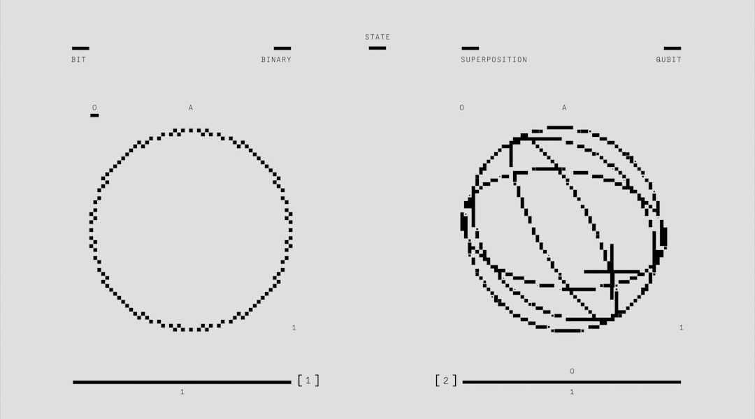 Photo Quantum computer